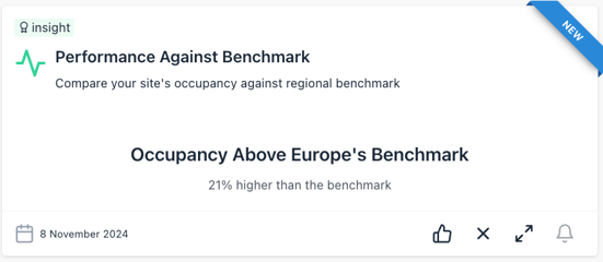 Performance Against Benchmark_Live Feed_Basking.io