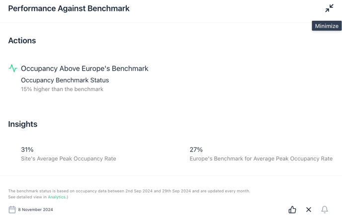 Performance Against Benchmark_Live Feed_expanded_Basking.io